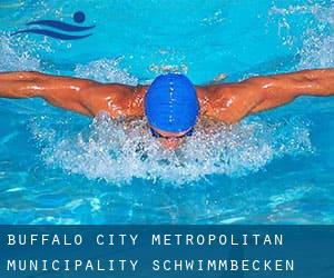 Buffalo City Metropolitan Municipality schwimmbecken