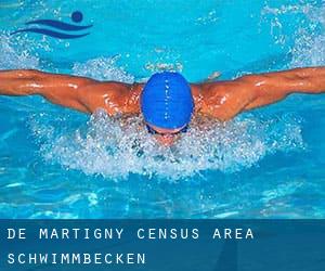 De Martigny (census area) schwimmbecken